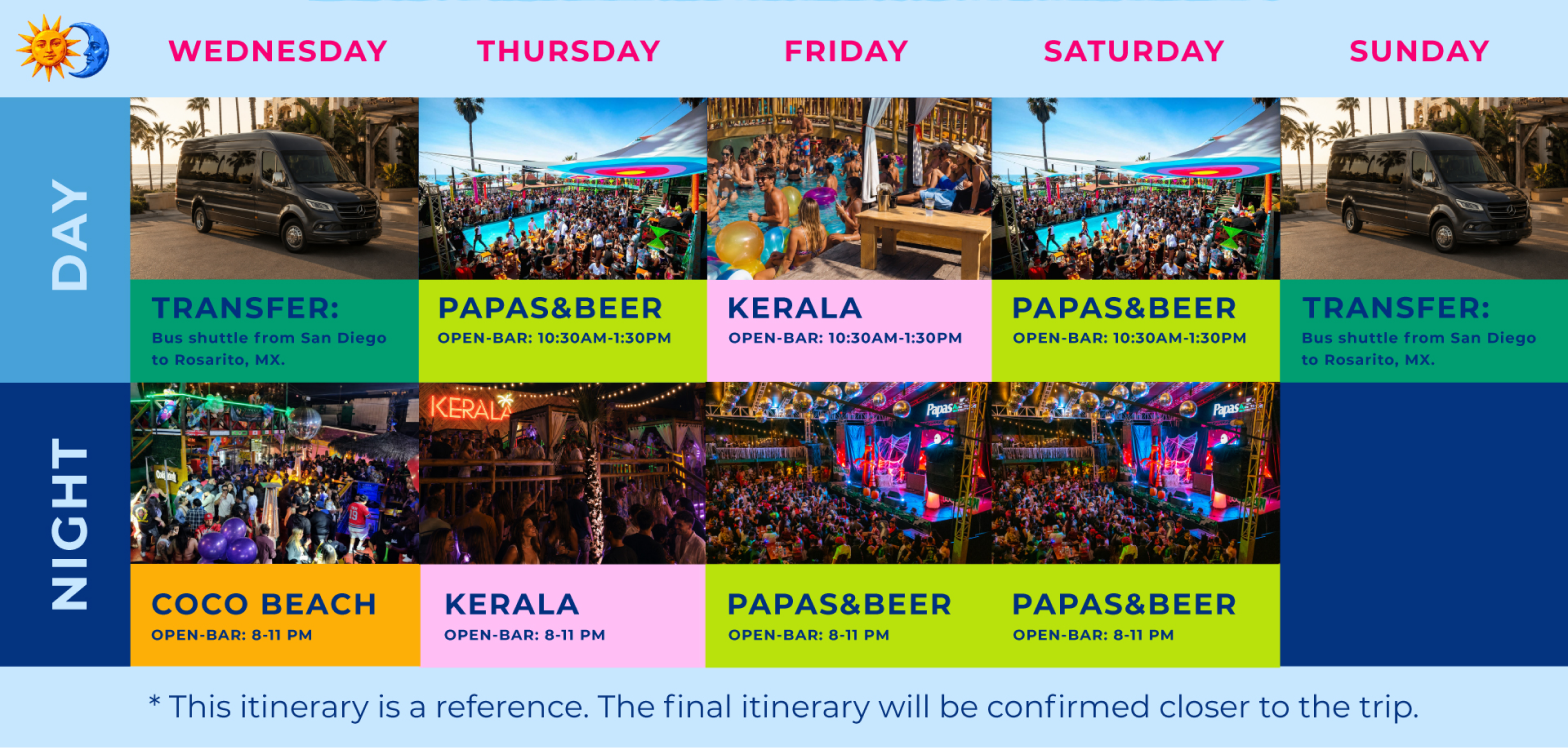 Day-by-day Rosarito Spring Break 2027 itinerary